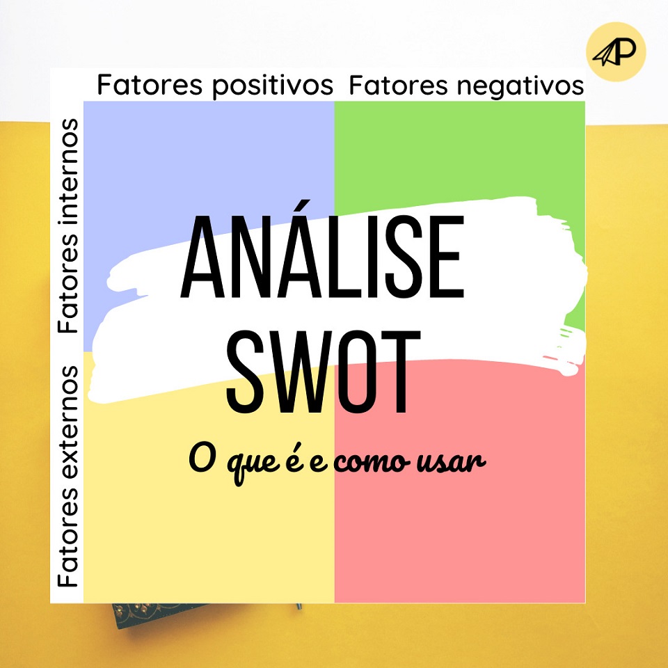 Análise SWOT